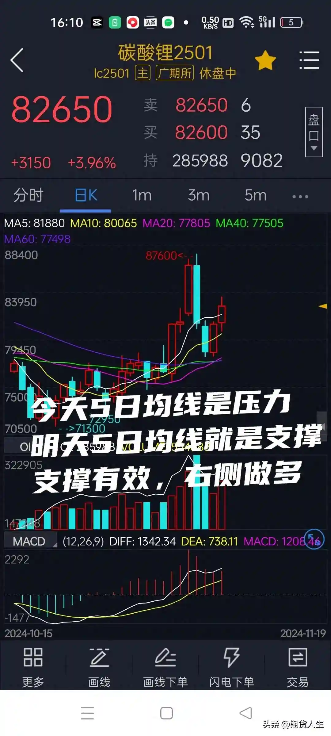 交易如何设止损？