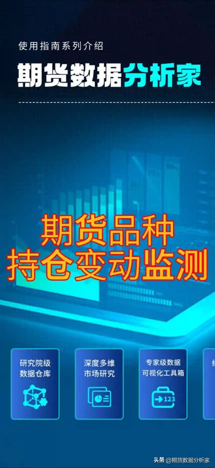 期货品种持仓变动监测（手机版）