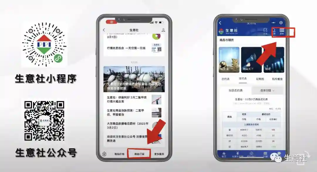 生意社商品行情分析系统推出手机版！