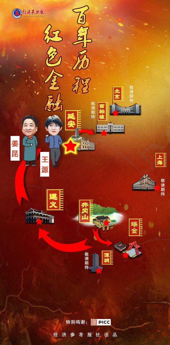 红色金融•延安丨姜昆王源“画”说独特的柒角伍分