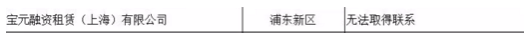 新三板首家VC联创永宣互金布局受挫：米缸金融、铜板街陷逾期