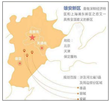 关注京津冀协同发展助力千年大计 华夏磐晟定开混合基金盛大发售