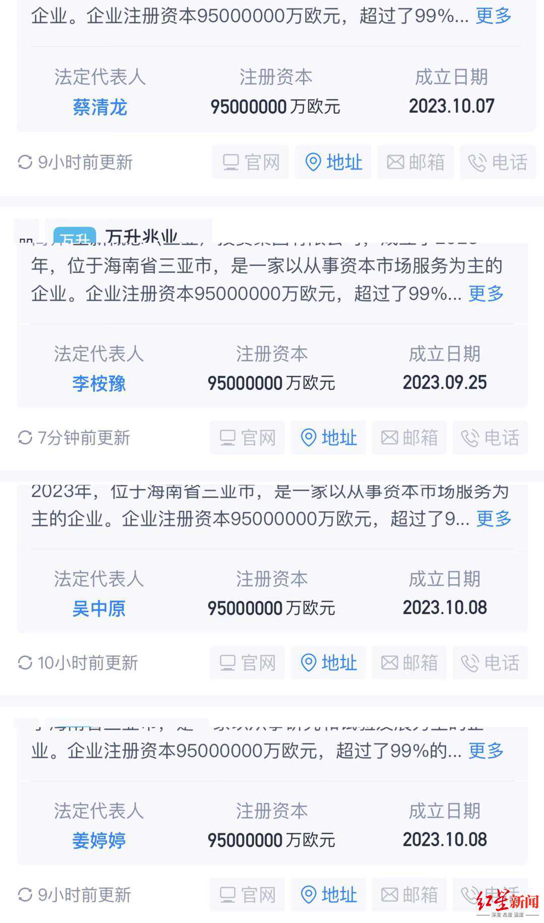 注册资本均为7.3万亿元！这4家“巨无霸”投资公司被例行调查，注册地址在大厦同一楼层