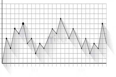 【数据分析】精炼锌维持减产状态解读