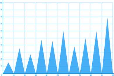 听花酒被曝光后，母公司青海春天一字跌停
